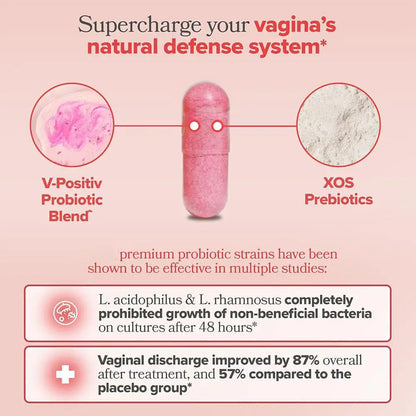 LunaBalance URO Women Vaginal Probiotic Capsules